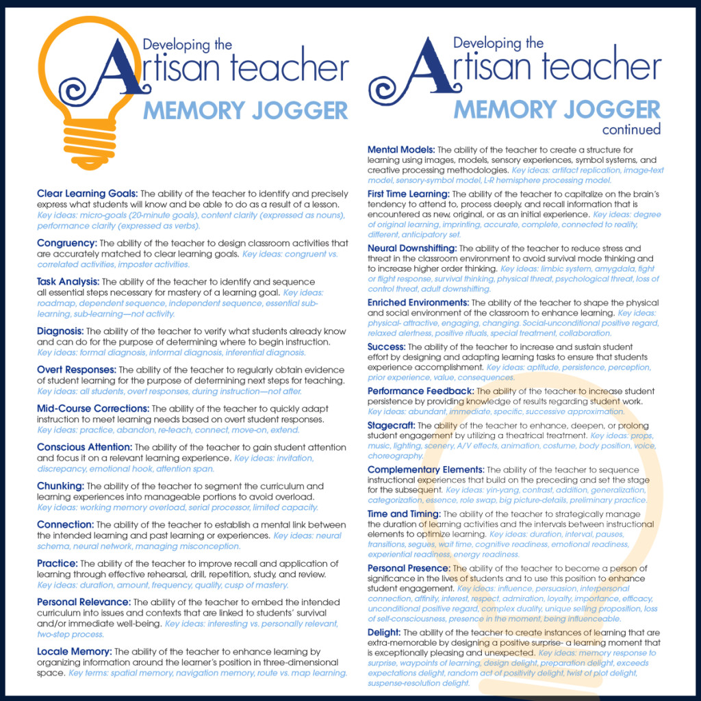 Developing the Artisan Teacher Memory Jogger Card